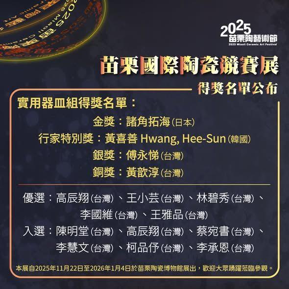 實用器皿組獲獎名單