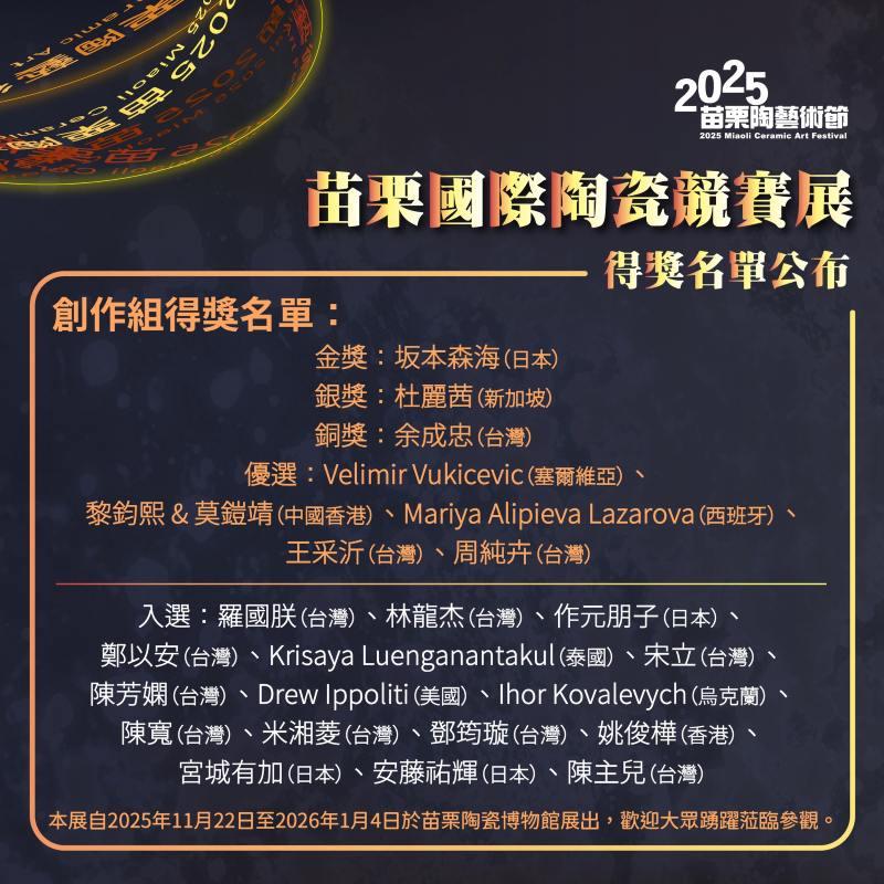 創作組獲獎名單